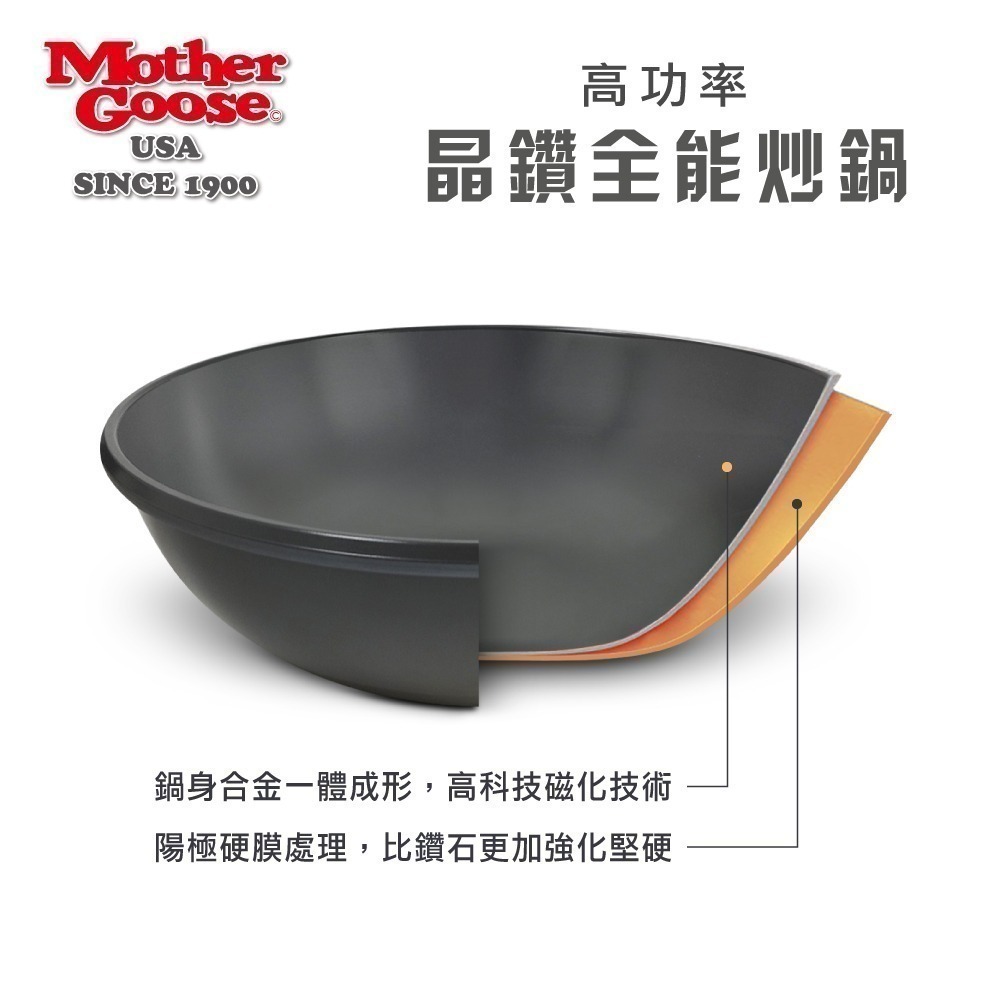 【美國MotherGoose 鵝媽媽】晶鑽輕量航太合金手工鑄造無塗層物理性不沾節能深炒鍋(36cm)-單把-細節圖2