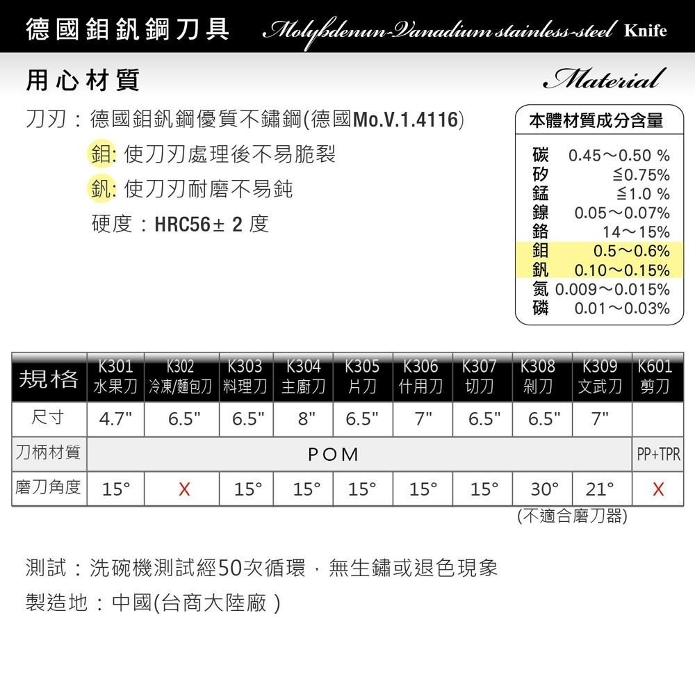 【美國MotherGoose 鵝媽媽】德國不鏽鋼鉬釩鋼料理刀/切刀 6.5吋 高級鋼材不易磨損-細節圖3