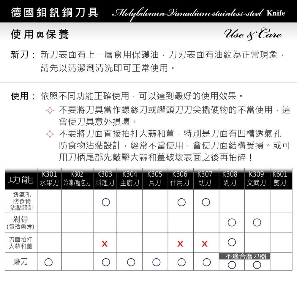 【美國鵝媽媽 Mother Goose】德國鉬釩鋼多用途料理剪刀(料理剪 萬用剪 燒肉剪 龍蝦螃蟹剪 食物剪)-細節圖5