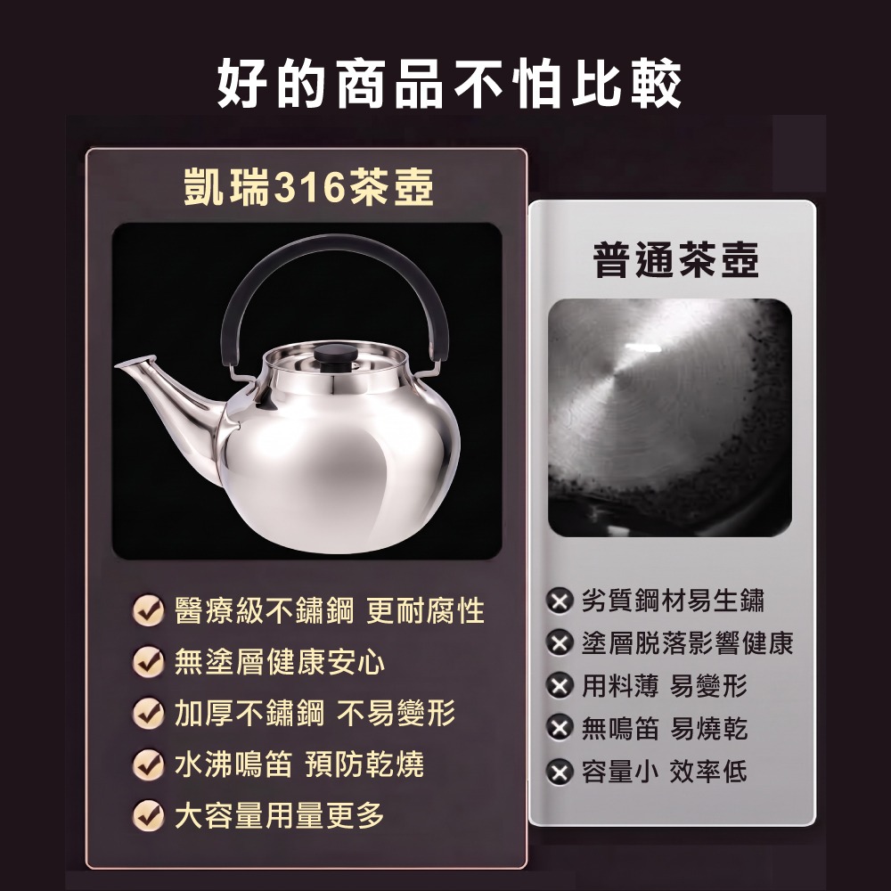 【美國MotherGoose 鵝媽媽】凱瑞316不鏽鋼茶壺 3.6L-細節圖7