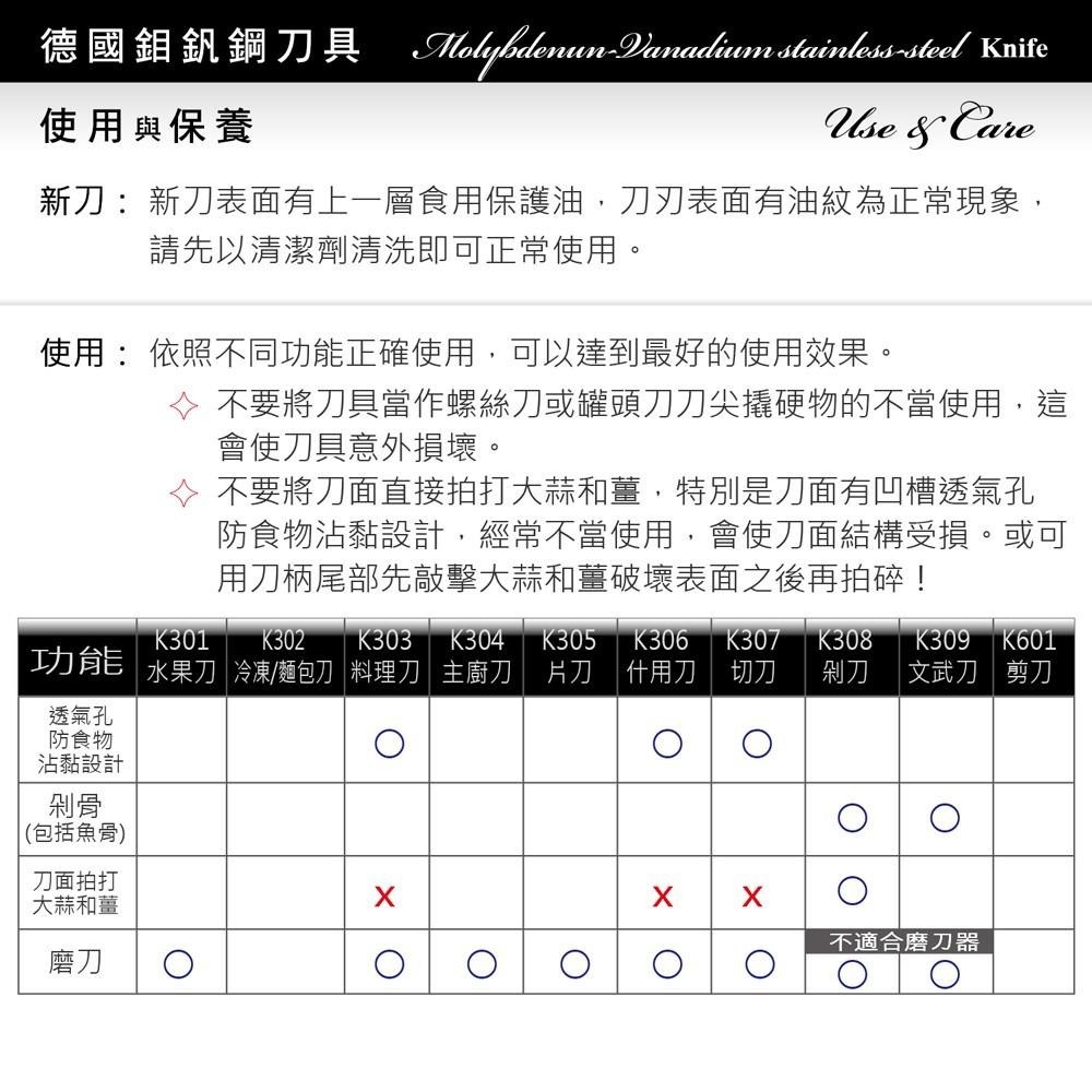 【美國鵝媽媽 Mother Goose】德國鉬釩鋼 片刀(6.5吋) 菜刀 切刀 料理刀-細節圖5