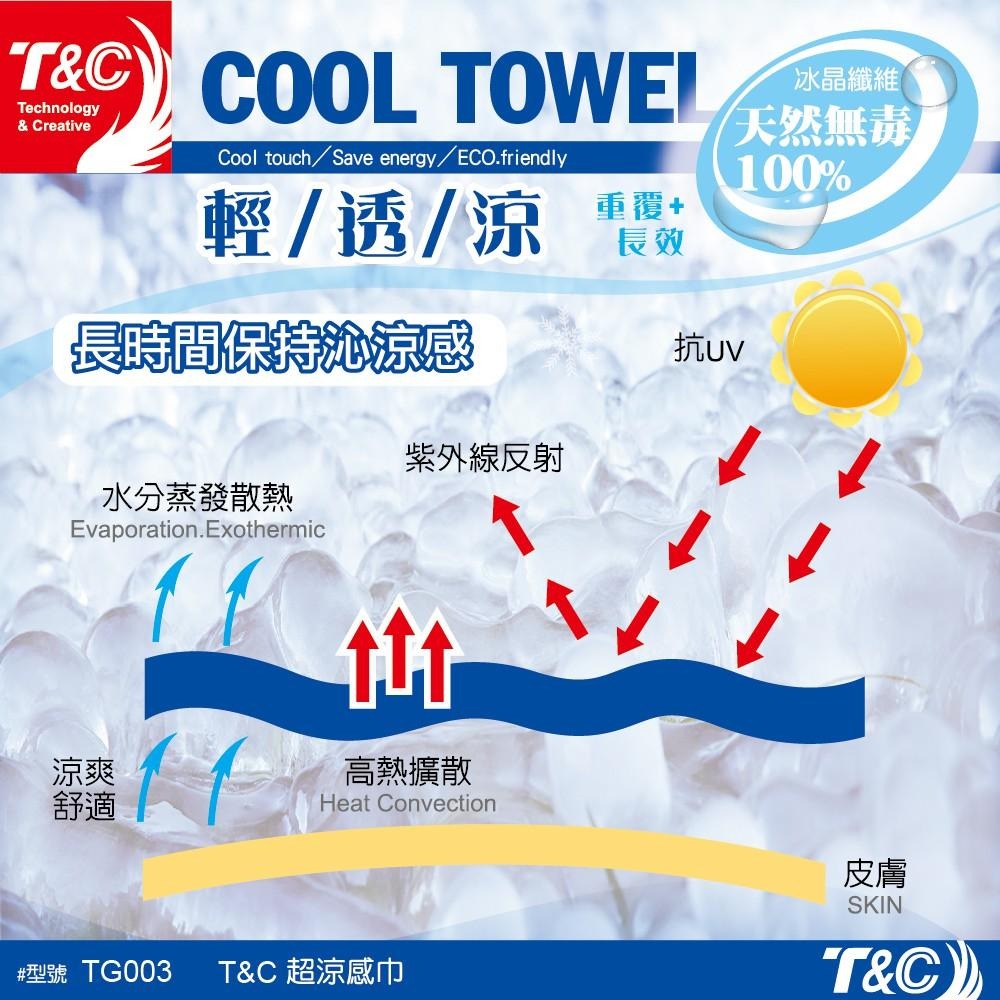 【台灣T&C】戶外運動吸水速乾降溫冰涼感毛巾-長版29x100cm-超值8入組(天空藍X4+甜美粉X4)--細節圖5