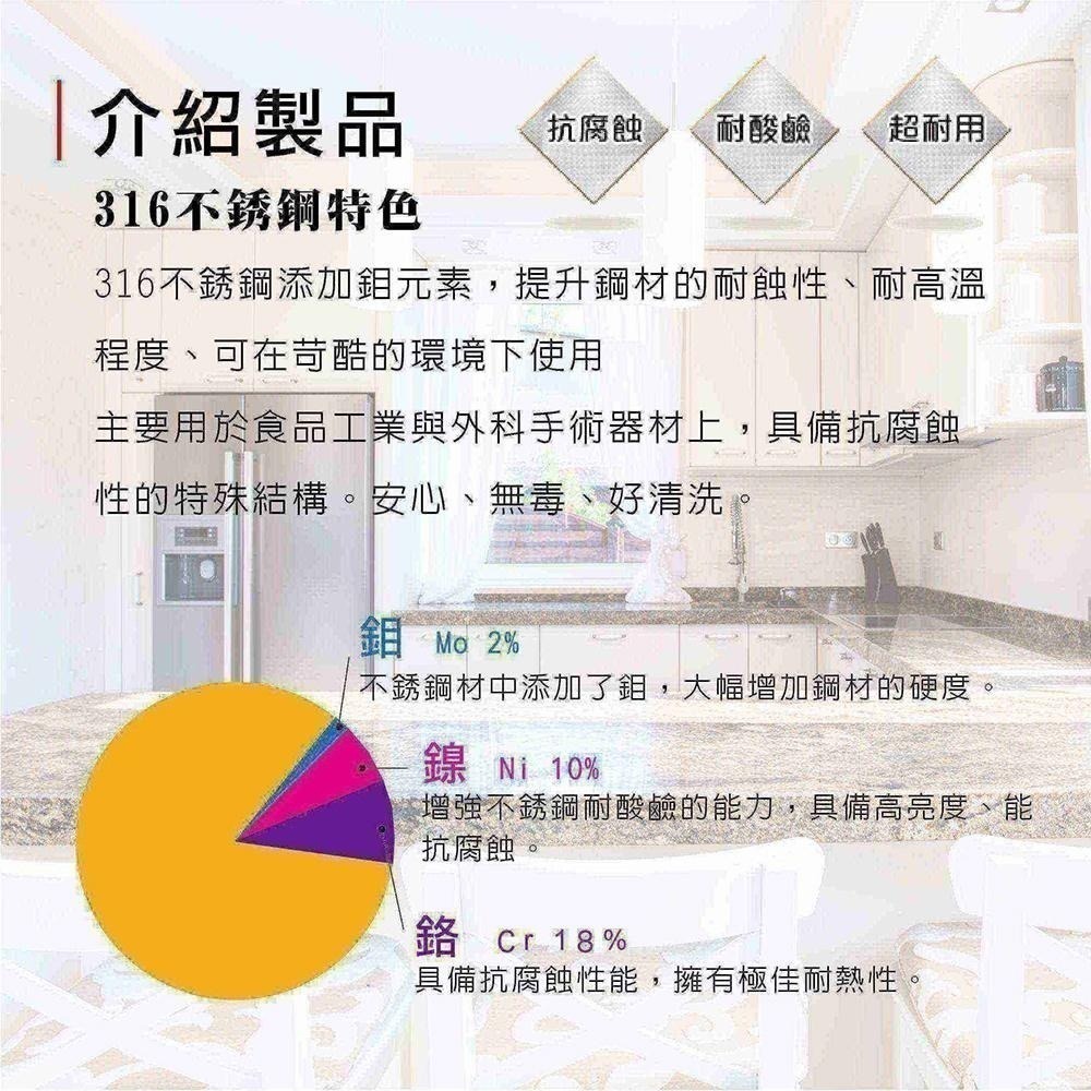 【美國MotherGoose 鵝媽媽】醫療級316不鏽鋼雪平鍋18cm(台灣製造) 湯鍋 泡麵鍋 牛奶鍋-細節圖3