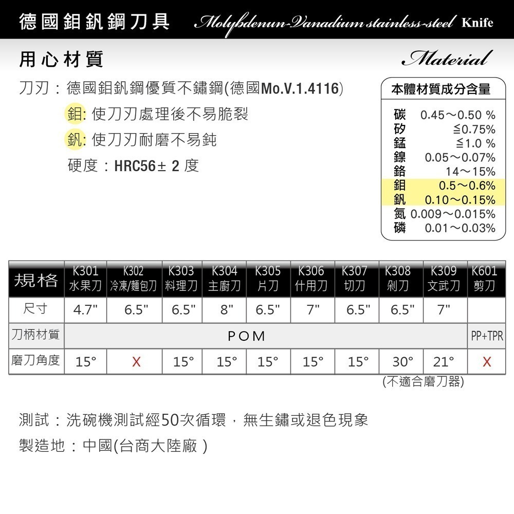 【美國MotherGoose 鵝媽媽】德國不鏽鋼鉬釩鋼-料理刀/切菜刀/切肉刀28.8cm-細節圖3