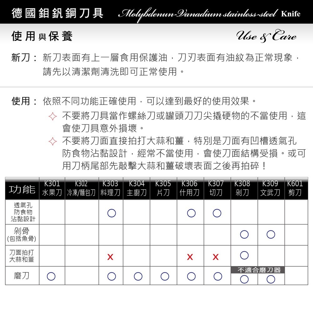 【美國MotherGoose 鵝媽媽】德國不鏽鋼鉬釩鋼料理刀/萬用刀/什用刀31.9cm-細節圖4