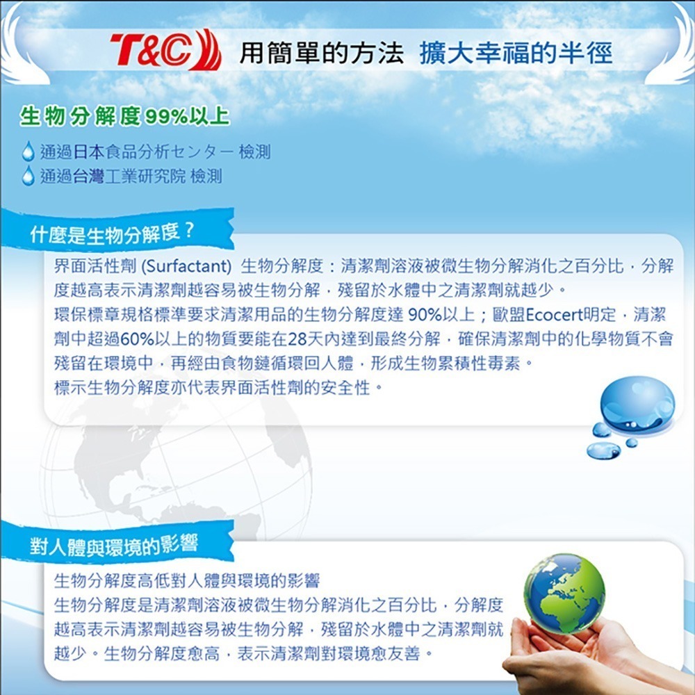【台灣T&C】食物蔬果清潔乳800克-海洋元素系列(100%純天然)-2瓶-細節圖6