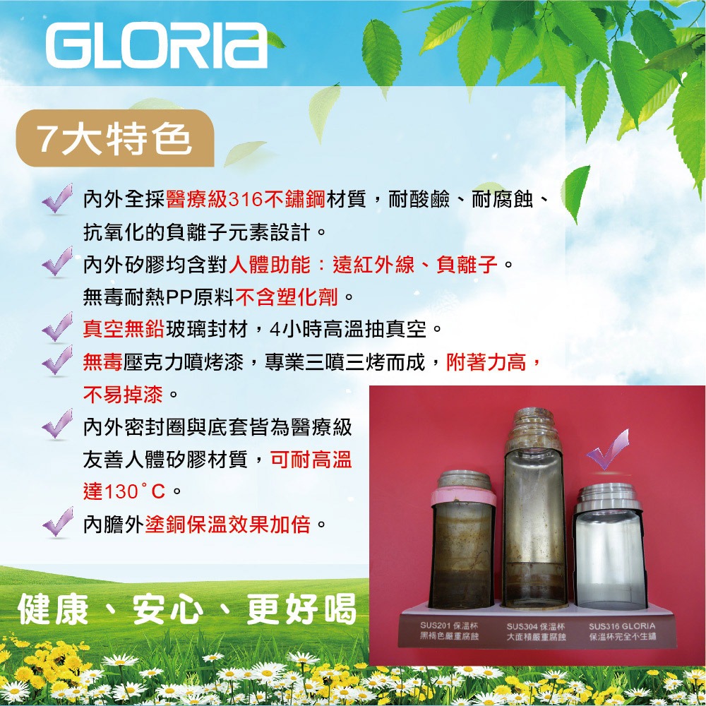 GLORIA-內外頂級316不鏽鋼彈蓋式負離子保溫瓶350ml-細節圖4