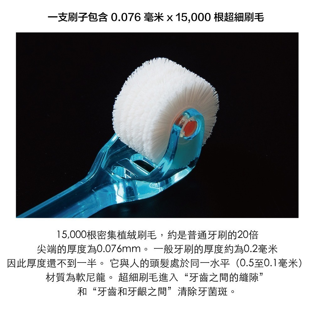 KURUN 日本牙齒專家 咕嚕潔淨滾輪折疊牙刷 滾輪牙刷 成人專用-細節圖6