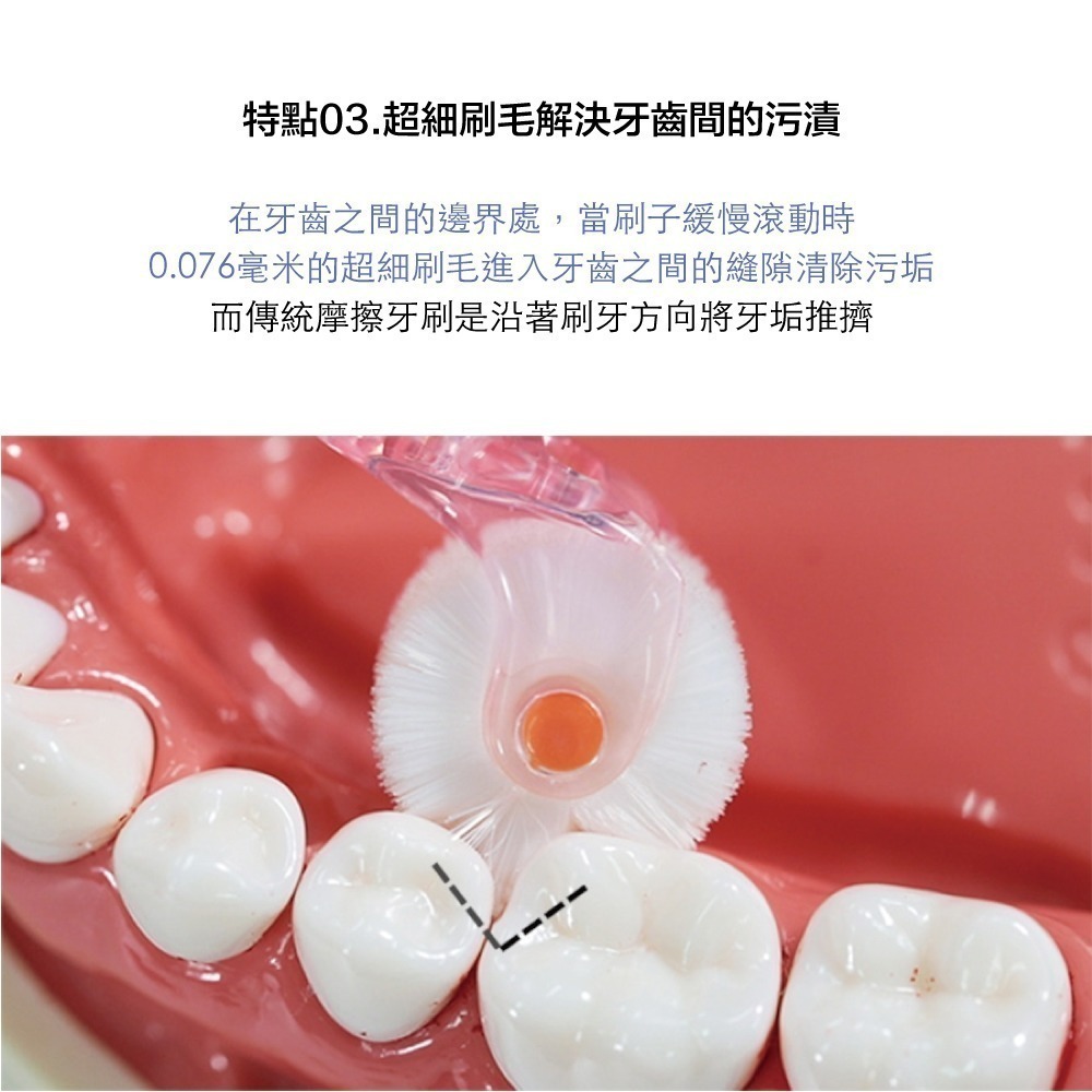 KURUN 日本牙齒專家 咕嚕潔淨滾輪折疊牙刷 滾輪牙刷 成人專用-細節圖10