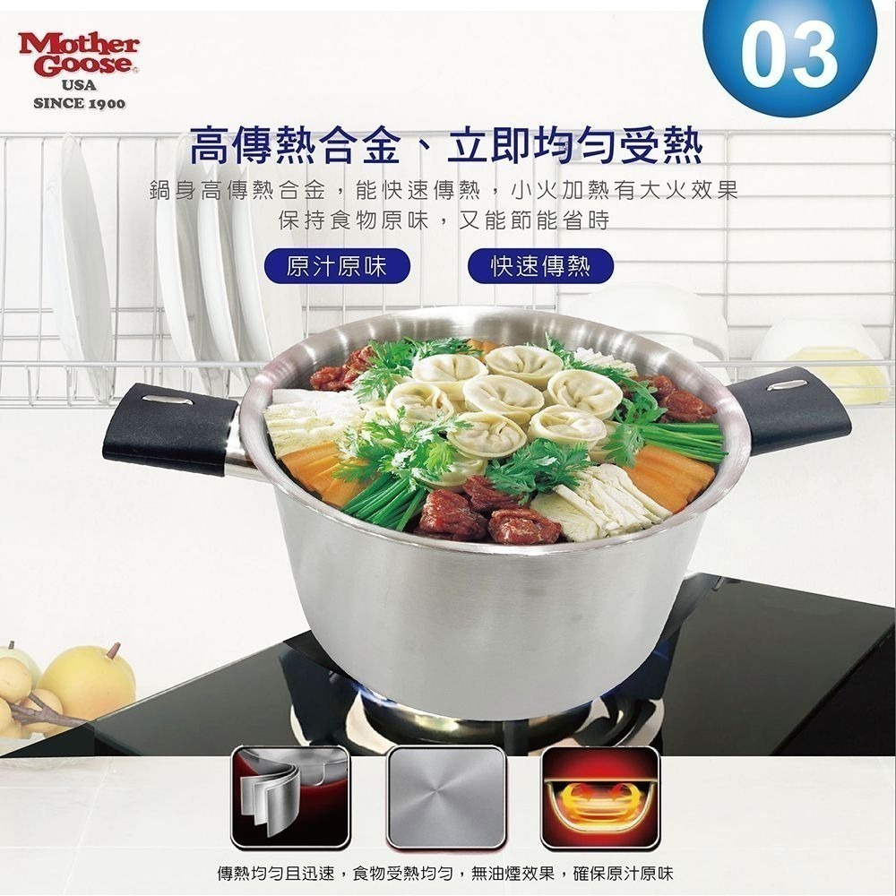 【美國鵝媽媽】比爾316不鏽鋼醫療級 七層複合金 雙耳湯鍋(22cm) 買一送一-細節圖7