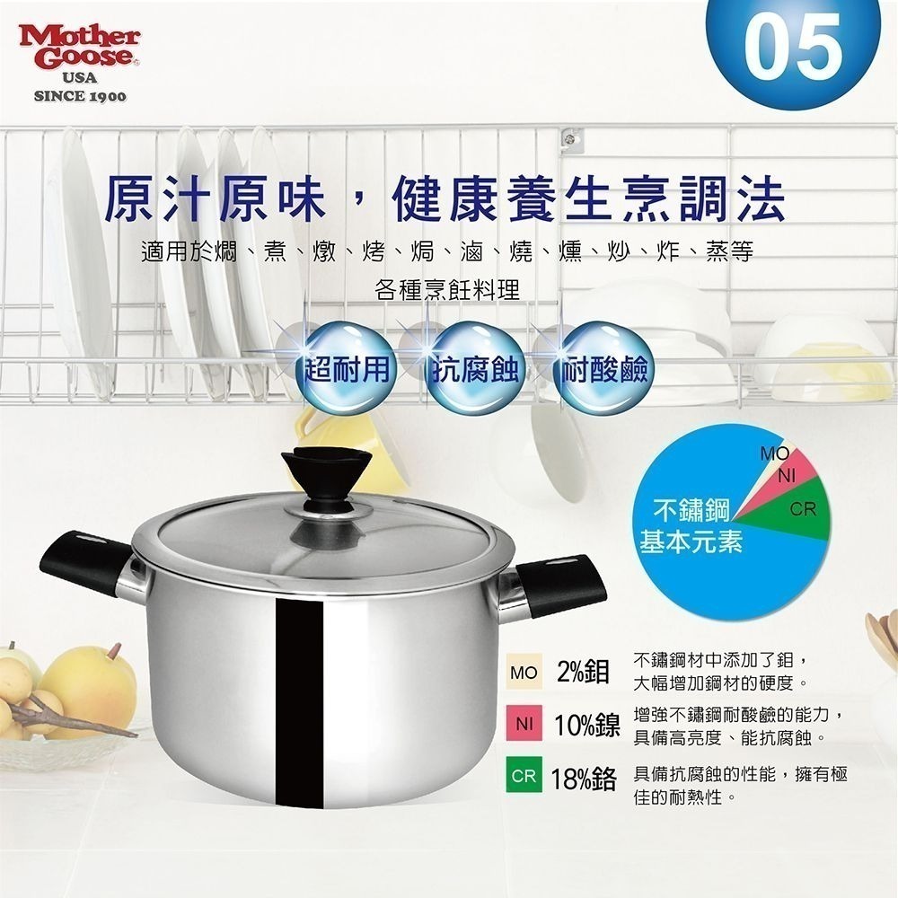 【美國鵝媽媽】比爾316不鏽鋼醫療級 七層複合金 雙耳湯鍋(22cm) 買一送一-細節圖9