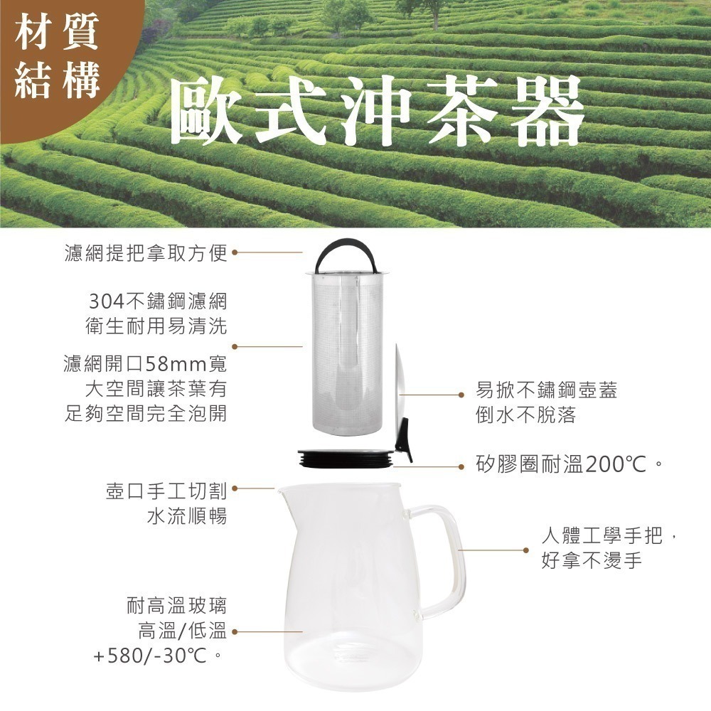 【美國鵝媽媽】凱瑞316不鏽鋼茶壺2.6L  +  送歐式沖泡茶壺-細節圖7