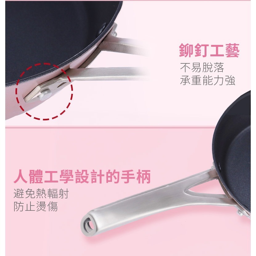 【美國MotherGoose 鵝媽媽】FancyPan 粉品IH導磁不沾鍋平底鍋26cm+紅黑矽膠不沾鍋專用鍋鏟-細節圖6