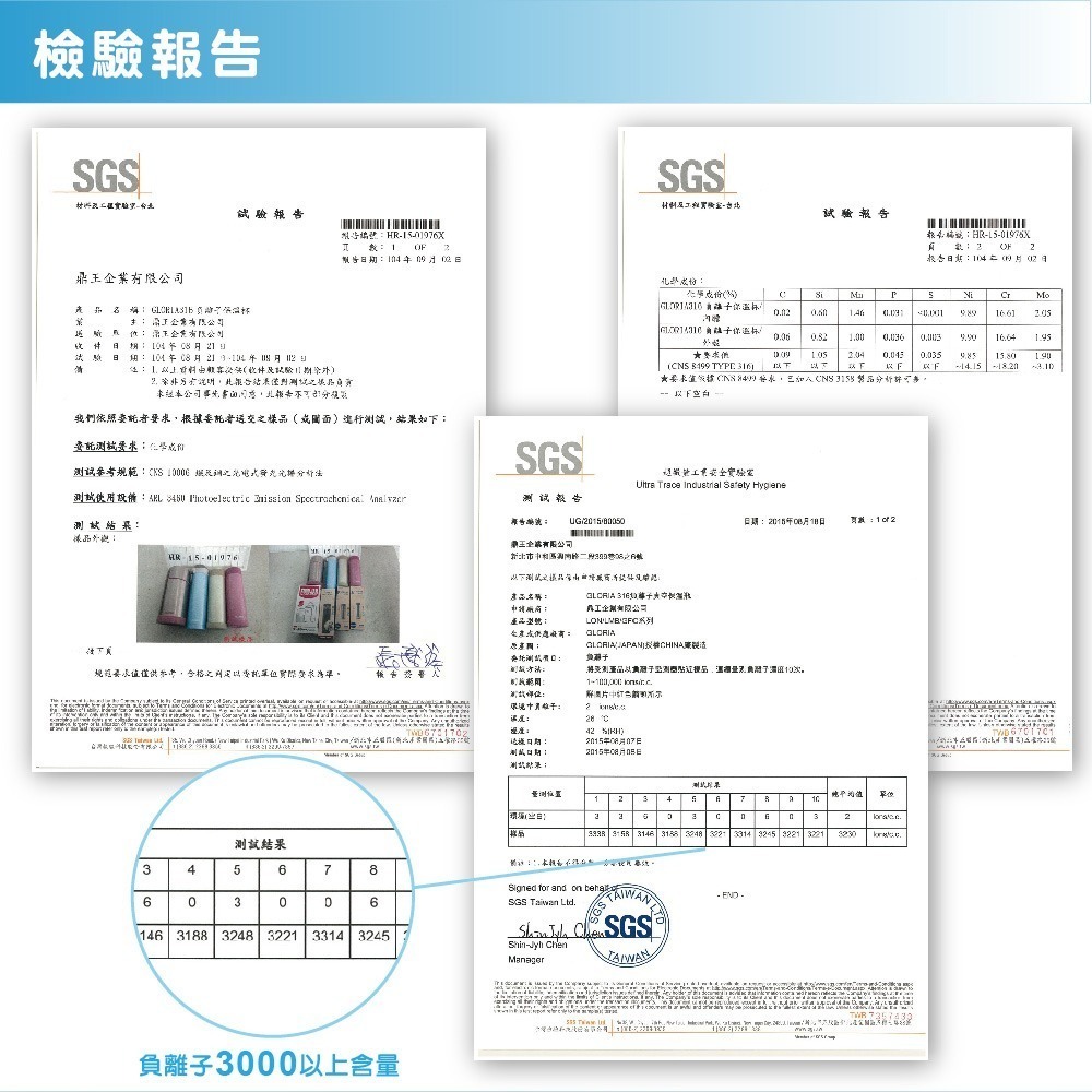 GLORIA-內外頂級316不鏽鋼旋蓋式負離子保溫瓶350ml-香檳金-細節圖6