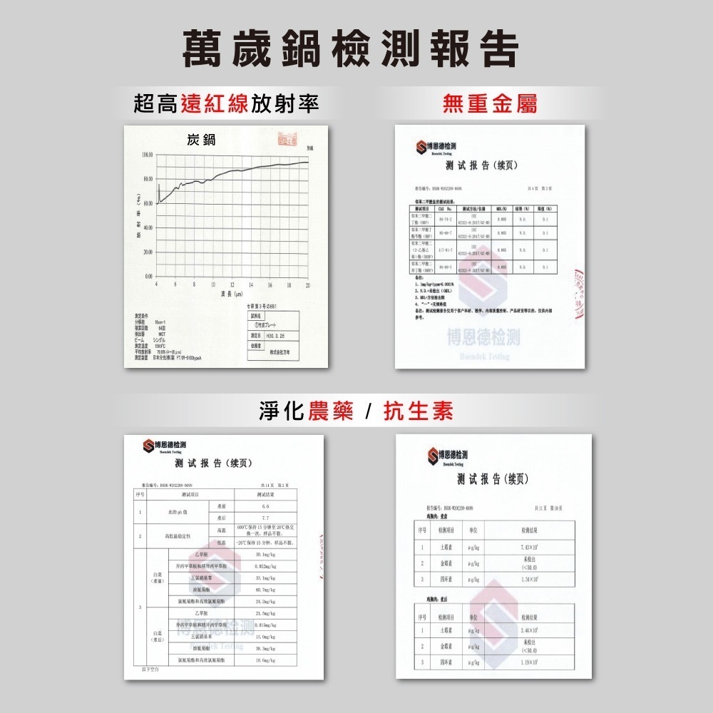 【美國MotherGoose鵝媽媽】遠紅外線IH導磁萬歲深深湯鍋22cm 竹炭鍋 竹炭湯鍋 湯鍋-細節圖7