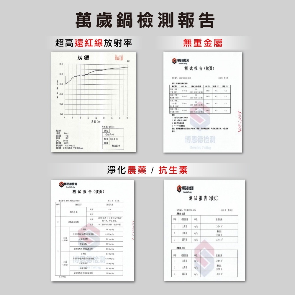 【美國MotherGoose鵝媽媽】遠紅外線IH導磁萬歲深炒鍋33cm 竹炭鍋 竹炭炒鍋-細節圖6