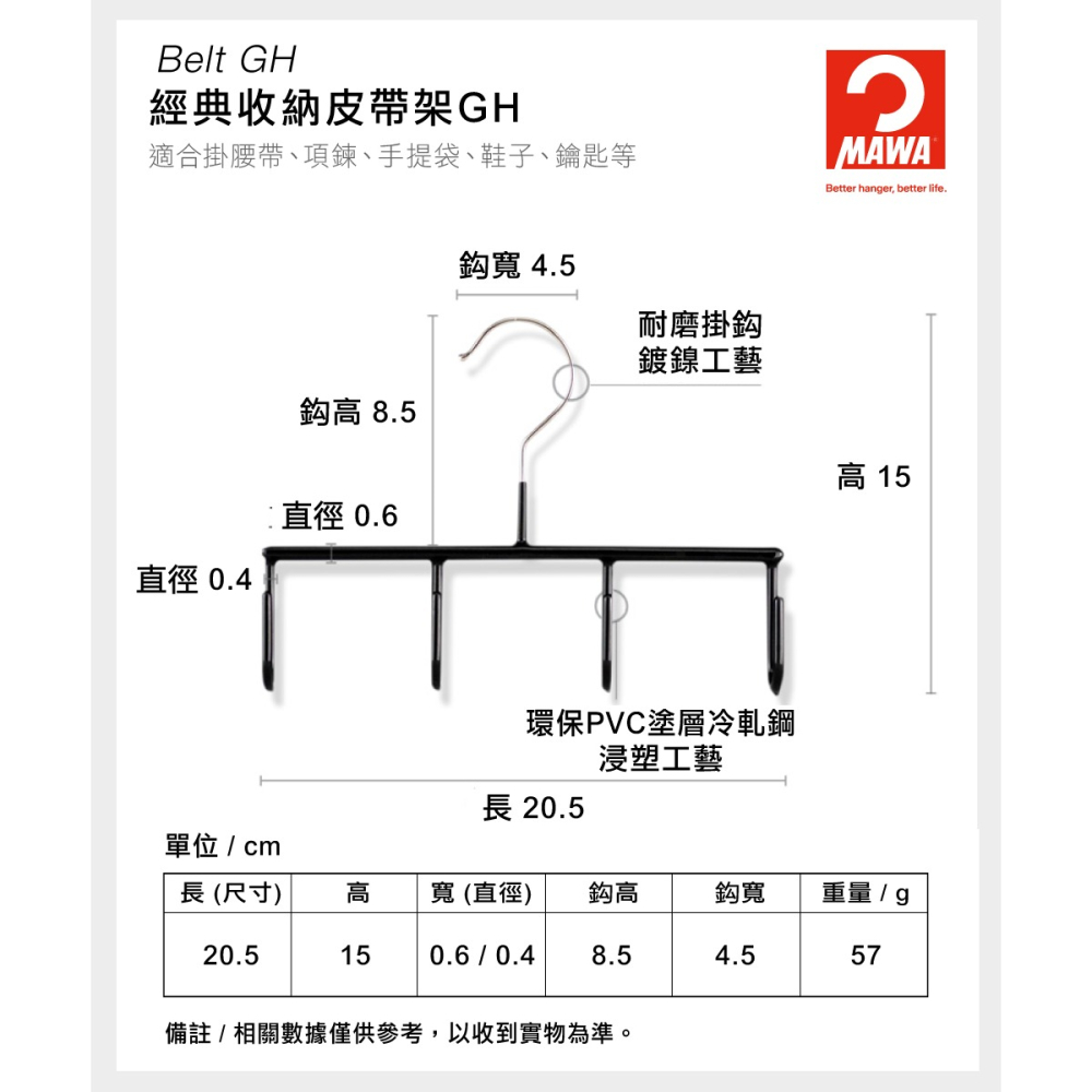 【德國MAWA】時尚經典配件架20.5cm (白色/5入) 皮帶架 多功能掛鉤 帽子架 多功能收納 掛皮帶 帽子收納-細節圖3