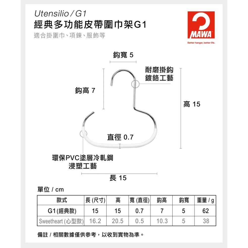【德國MAWA】時尚經典配件架15cm (白色/5入) 帽子架 掛絲巾圍巾 多功能收納 掛皮帶 內衣收納 小廢包收納-細節圖4