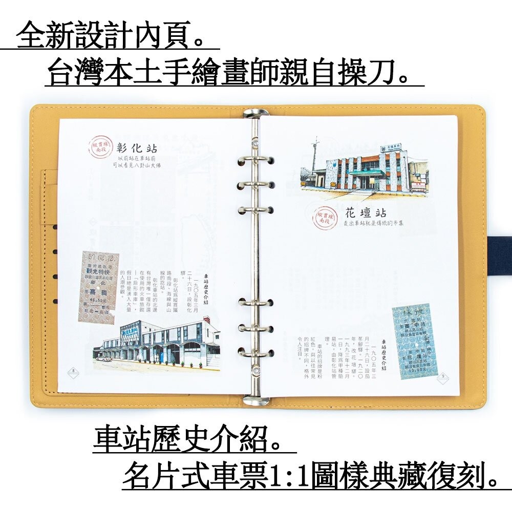ARTT X TR 台灣鐵道旅行護照 新版活頁本(一) 彰化-台東 台鐵紀念章集章本 手帳本 TR台灣鐵道-細節圖4