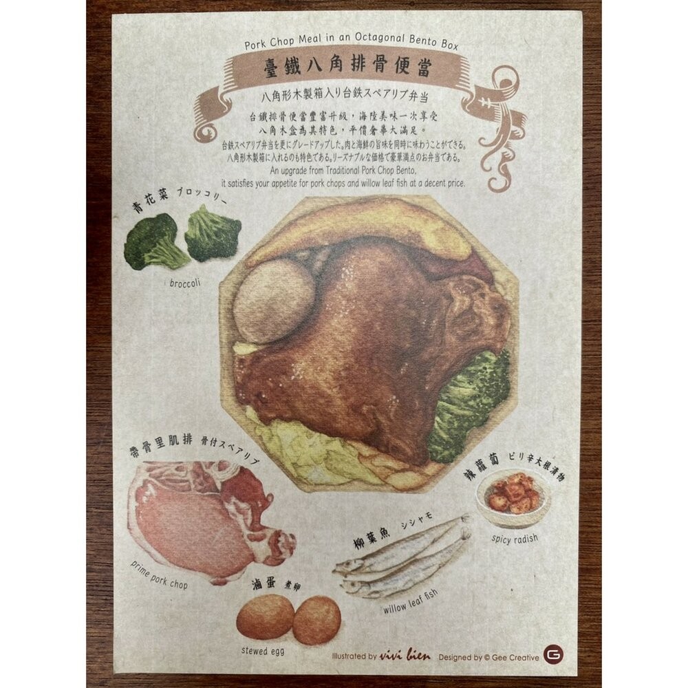 臺鐵八角排骨便當明信片