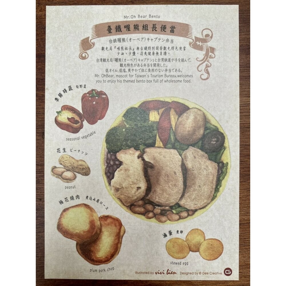 喔熊組長臺鐵便當明信片