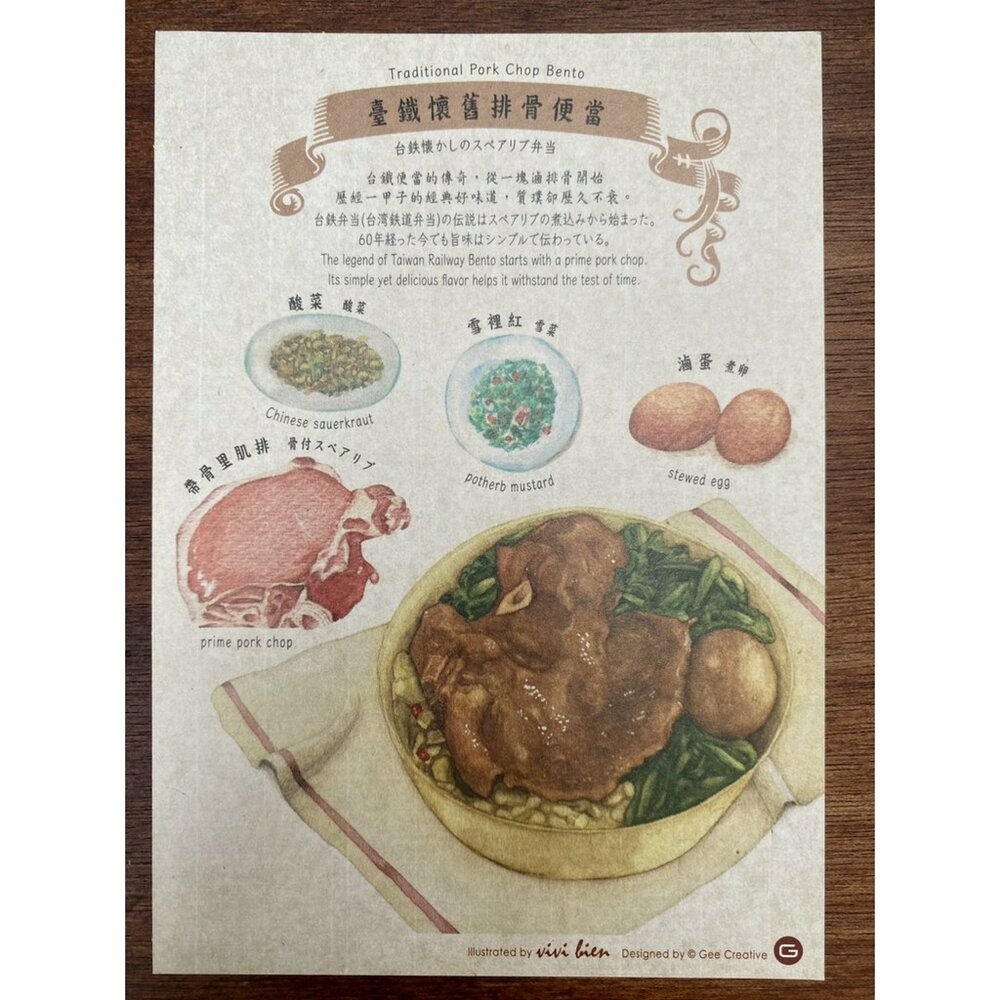 台鐵便當手繪明信片 經典五款台鐵便當 火車便當 集創意 TR台灣鐵道-規格圖2