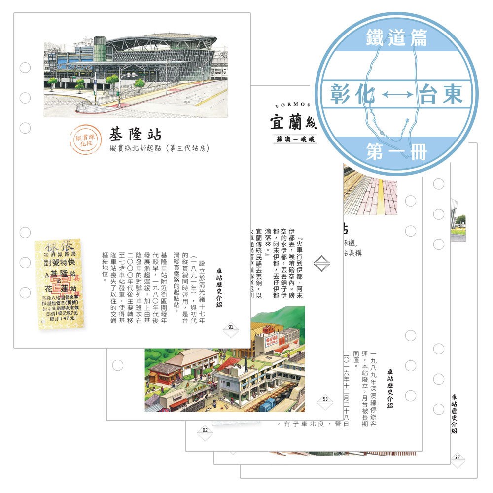 台灣鐵道旅行護照 鐵道篇 新版活頁本(一) 彰化-台東 TR封面版 台鐵紀念章集章本 手帳本 TR台灣鐵道-規格圖6