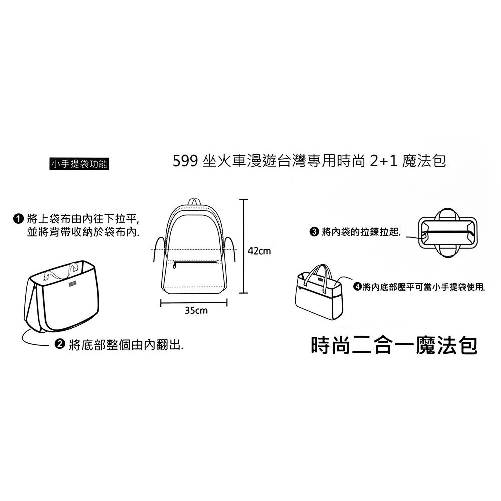 599坐火車慢遊台灣 時尚旅行二合一魔法包 後背包 手提包 多功能兩用 MIT台灣製造精品背包 FB社團官方授權商品-細節圖6