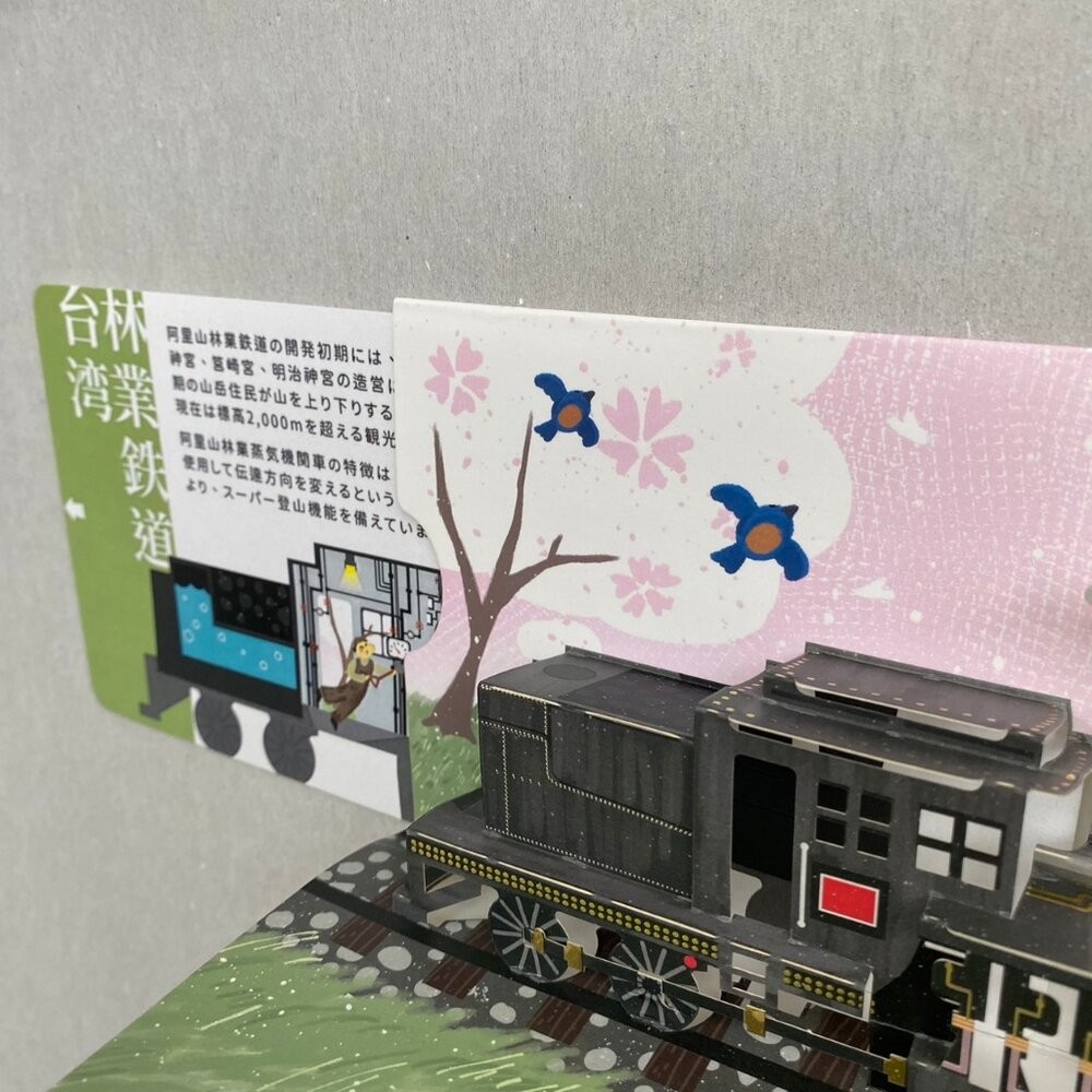 林鐵 糖鐵 蒸汽火車立體紙雕卡片 阿里山林鐵 虎尾糖廠蒸汽機車 立體卡片 | TR台灣鐵道-細節圖4