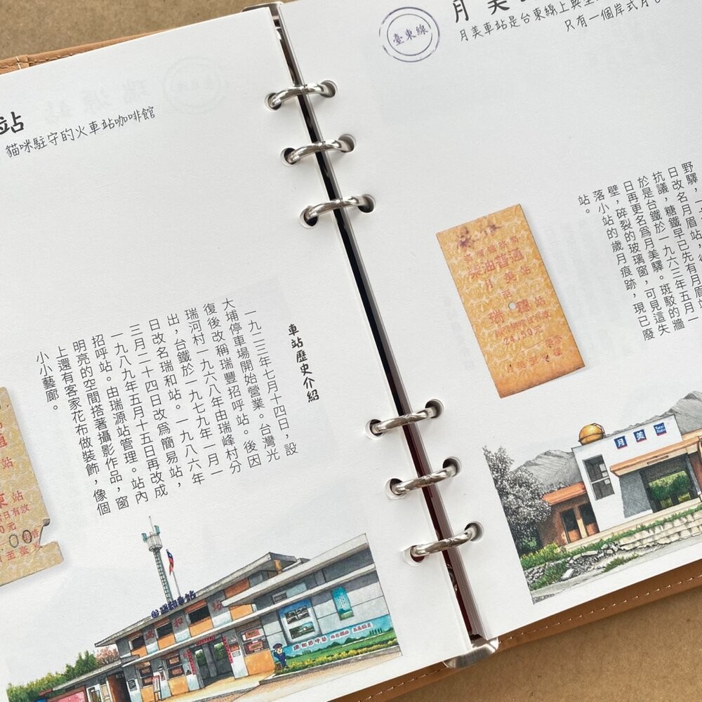 台灣鐵道旅行護照 鐵道篇 新版活頁本(二) 台東-基隆 TR封面版 台鐵紀念章集章本 手帳本 TR台灣鐵道-細節圖3