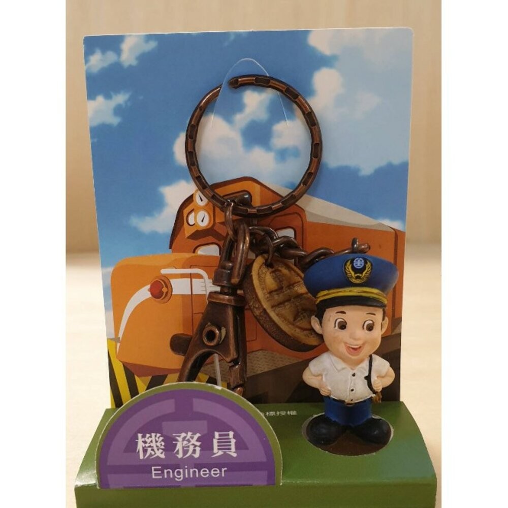【鑰匙圈~台鐵公仔】台鐵LOGO經典人物公仔鑰匙圈／台鐵授權／站長／工務員／電務員／機務員／服務員-規格圖3