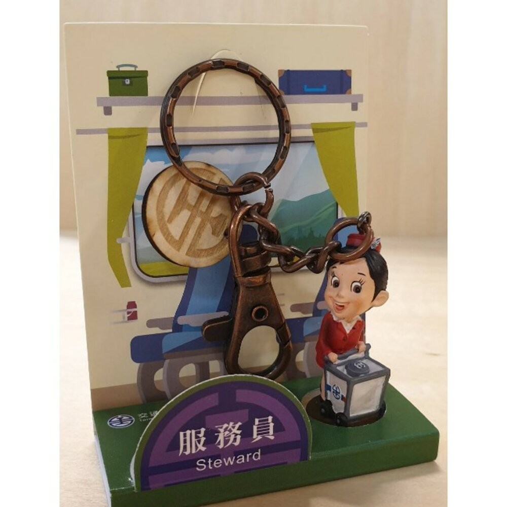 【鑰匙圈~台鐵公仔】台鐵LOGO經典人物公仔鑰匙圈／台鐵授權／站長／工務員／電務員／機務員／服務員-規格圖3