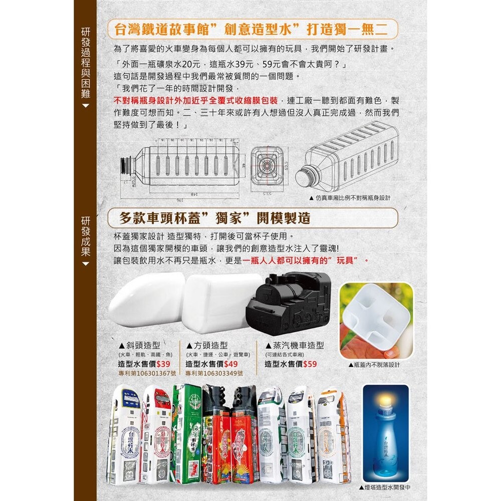 【獨賣】熱銷/MIT/批發/小朋友喜歡喝水好健康/最貼近生活的紀念品收藏品/39元火車造型瓶裝水12入專區-細節圖3