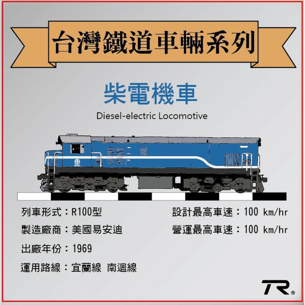 【少量現貨】台灣設計師獨家設計/台灣製造/兩用/批發/旅行紀念品/實用小物/火車/新款UV吸鐵杯墊冰箱貼-規格圖4