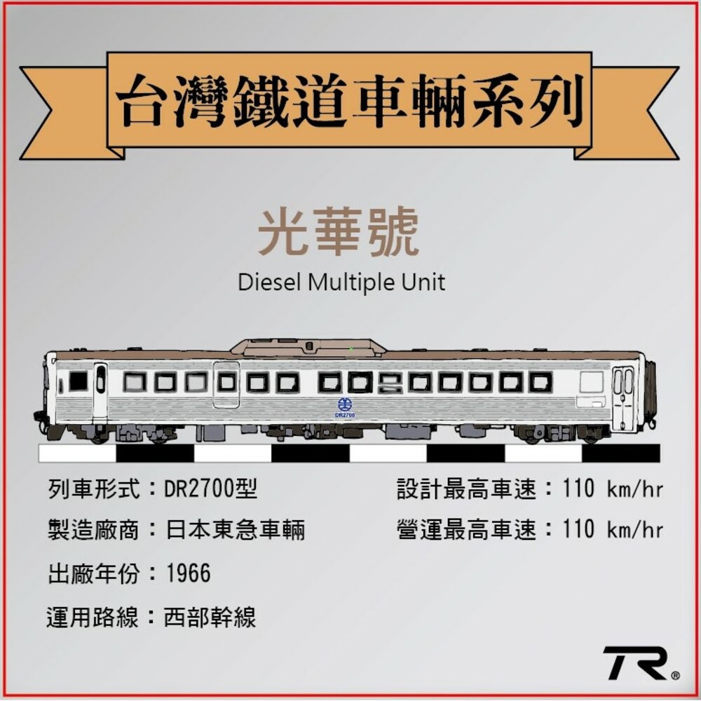 【少量現貨】台灣設計師獨家設計/台灣製造/兩用/批發/旅行紀念品/實用小物/火車/新款UV吸鐵杯墊冰箱貼-規格圖4