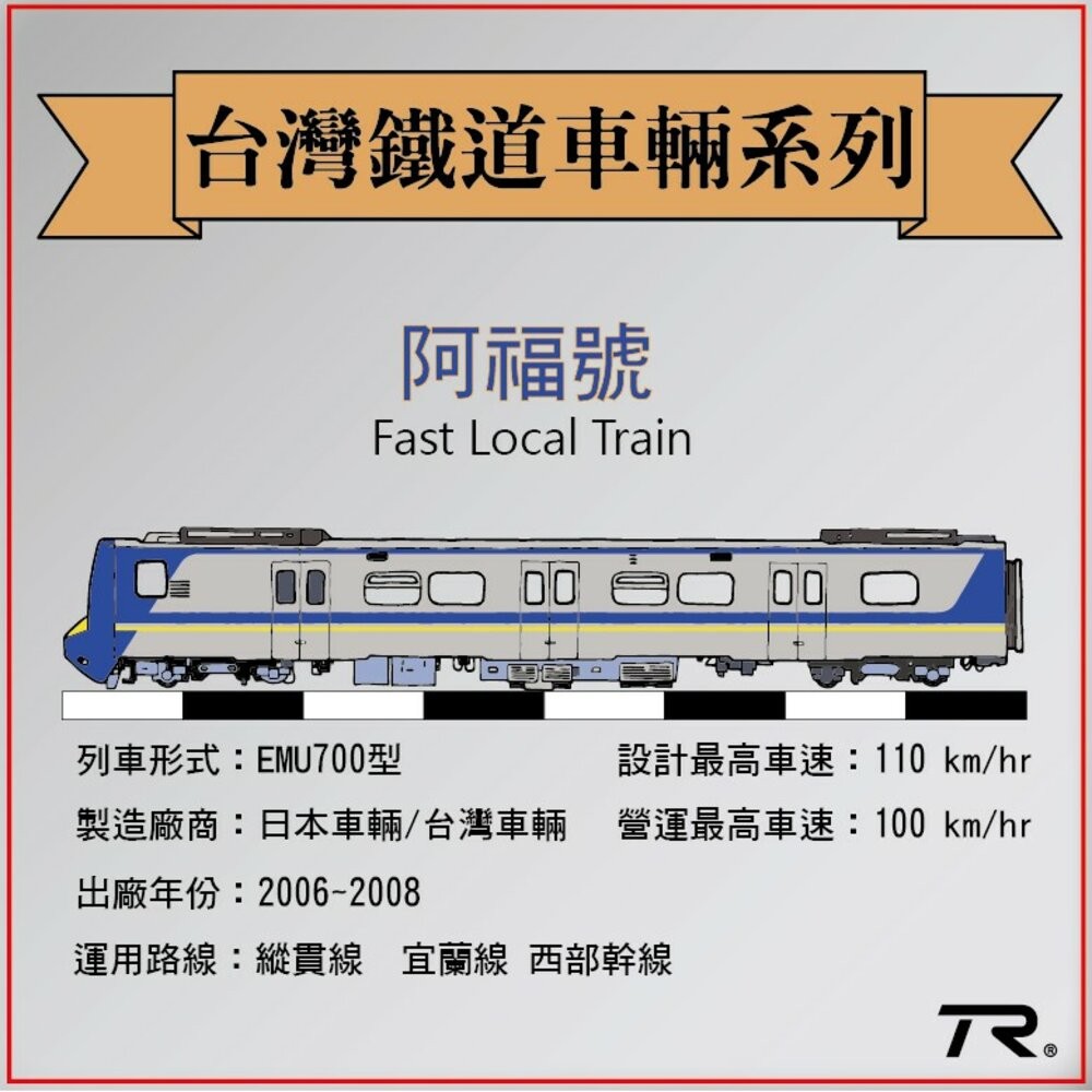 【少量現貨】台灣設計師獨家設計/台灣製造/兩用/批發/旅行紀念品/實用小物/火車/新款UV吸鐵杯墊冰箱貼-規格圖4