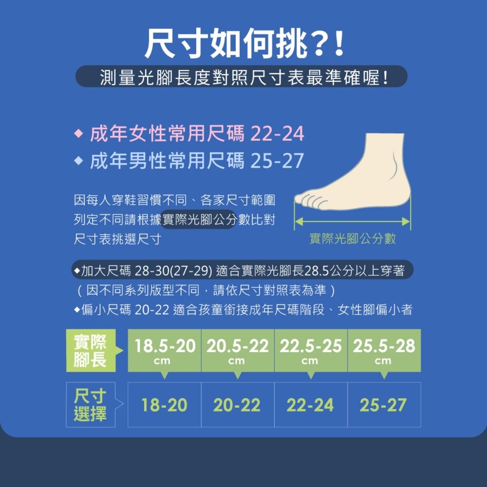 台中捷運 X sNug 中捷城市探索永續機能除臭襪 機能襪 大童童襪 限定聯名款 台中捷運官方授權商店 TR台灣鐵道-細節圖2