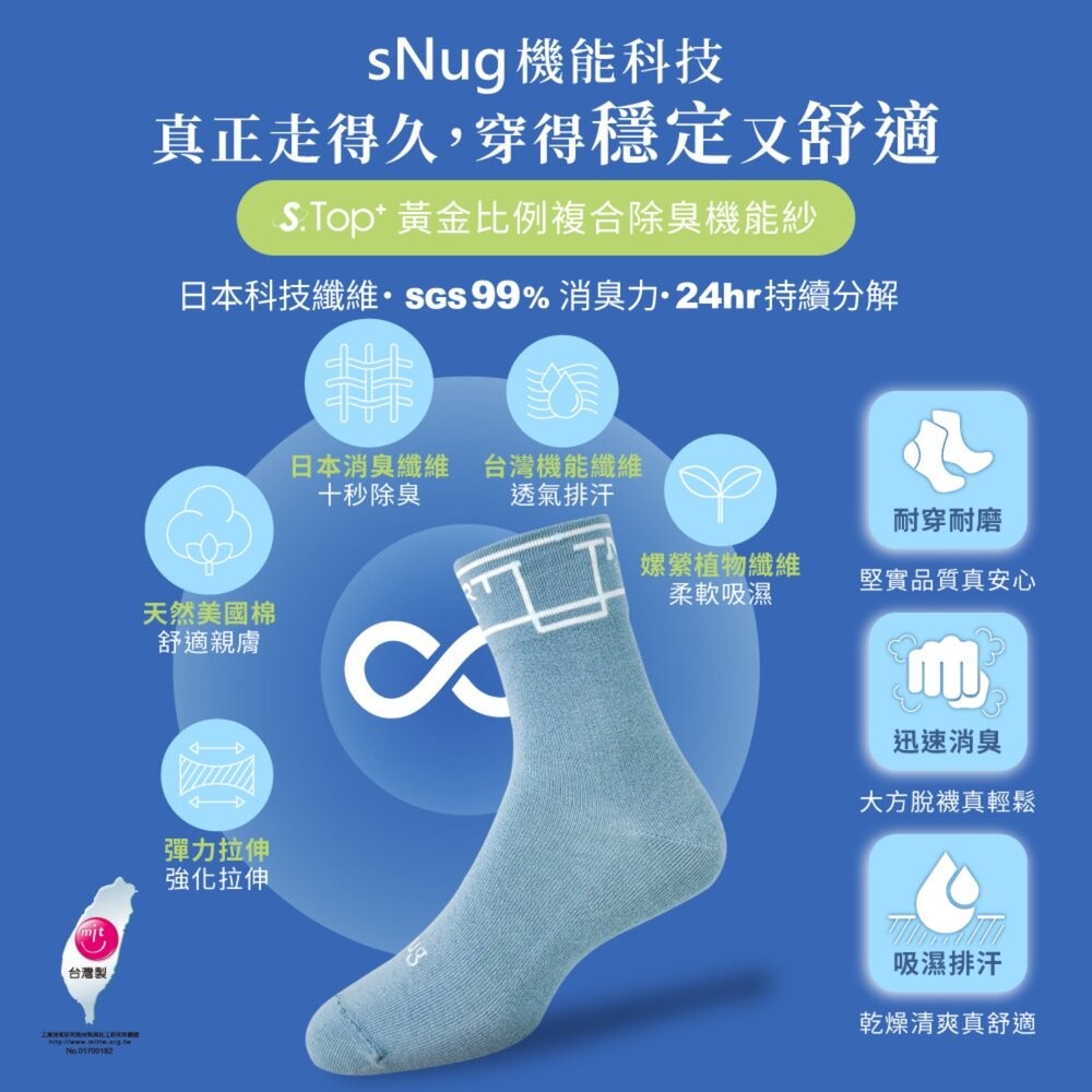 台中捷運 X sNug 中捷城市探索永續機能除臭襪 機能襪 大童童襪 限定聯名款 台中捷運官方授權商店 TR台灣鐵道-細節圖4