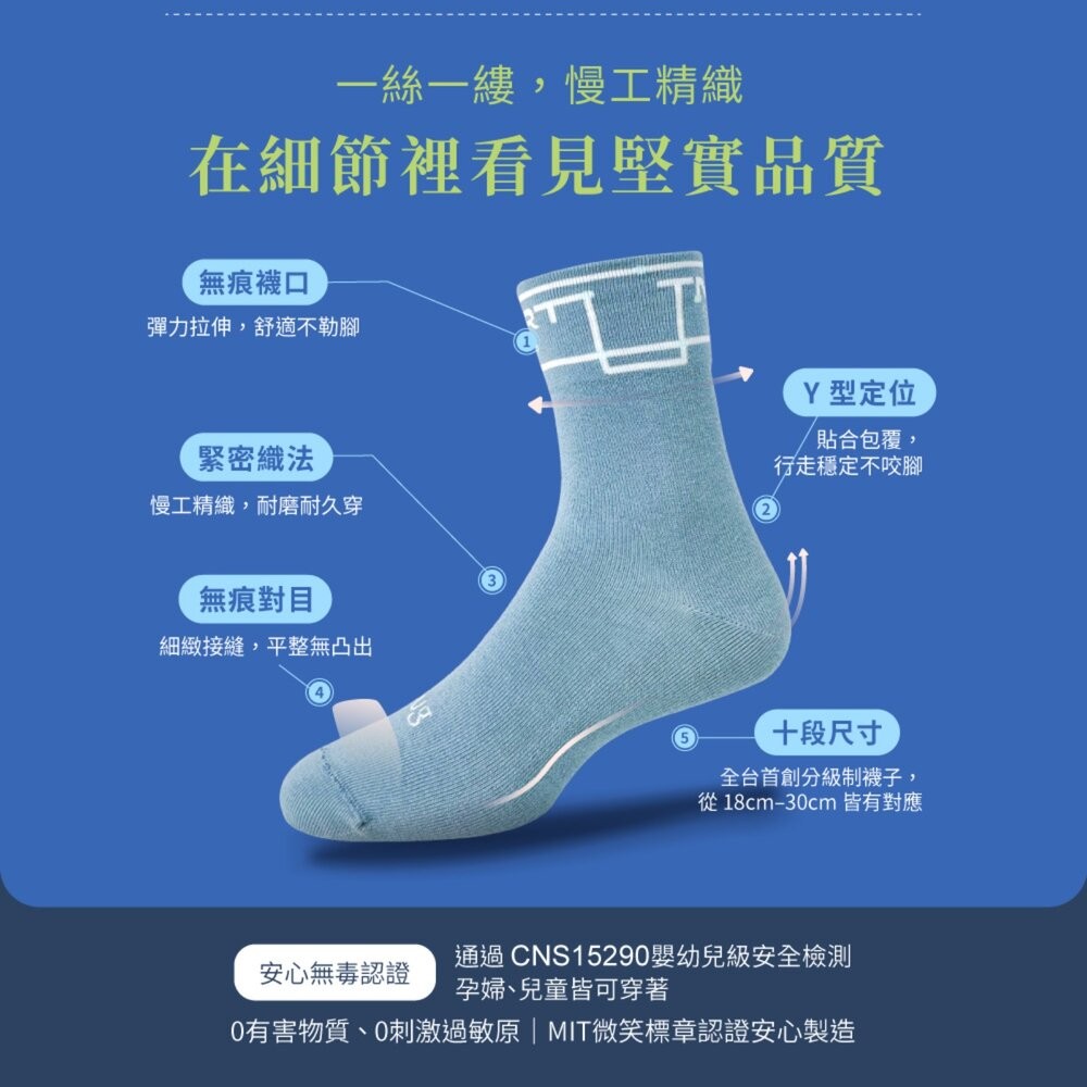 台中捷運 X sNug 中捷城市探索永續機能除臭襪 機能襪 大童童襪 限定聯名款 台中捷運官方授權商店 TR台灣鐵道-細節圖5