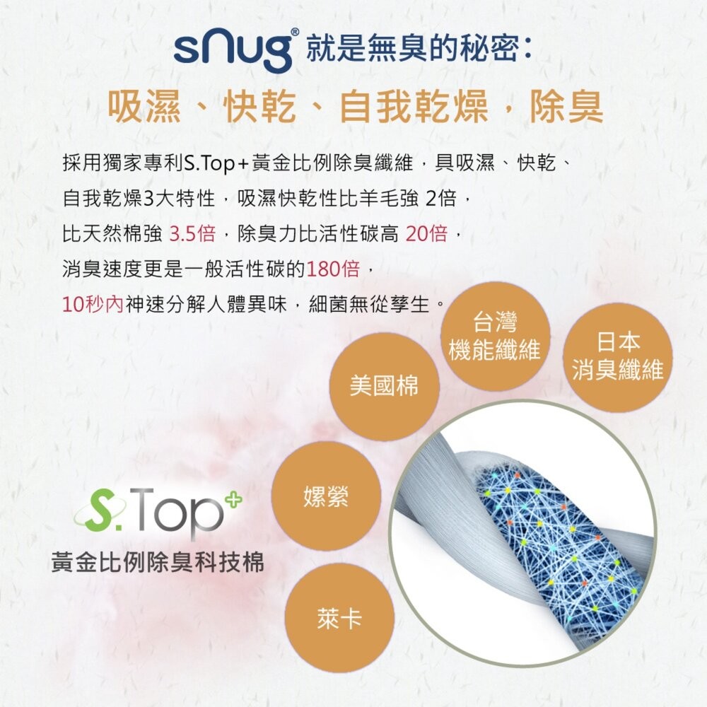 台中捷運 X sNug 中捷城市探索永續機能除臭襪 機能襪 大童童襪 限定聯名款 台中捷運官方授權商店 TR台灣鐵道-細節圖6