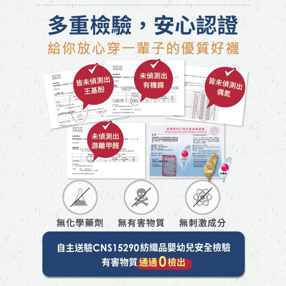 台中捷運 X sNug 中捷城市探索永續機能除臭襪 機能襪 大童童襪 限定聯名款 台中捷運官方授權商店 TR台灣鐵道-細節圖7