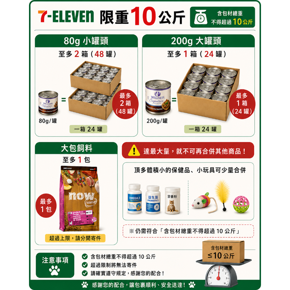 澳洲荒野藍山 無穀貓糧/腸胃保健專門配方 鮭魚-細節圖3