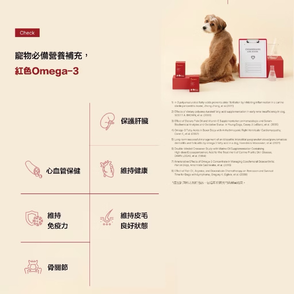 《健康貓》朝貢】RED Omega-3 Mini 紅色魚油膠囊｜rTG Omega-3＋蝦紅素｜犬貓適用｜120顆-細節圖2