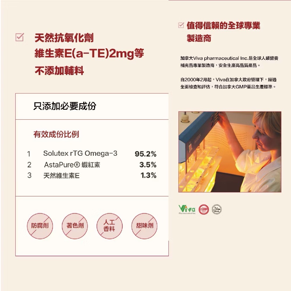 《健康貓》朝貢】RED Omega-3 Mini 紅色魚油膠囊｜rTG Omega-3＋蝦紅素｜犬貓適用｜120顆-細節圖6