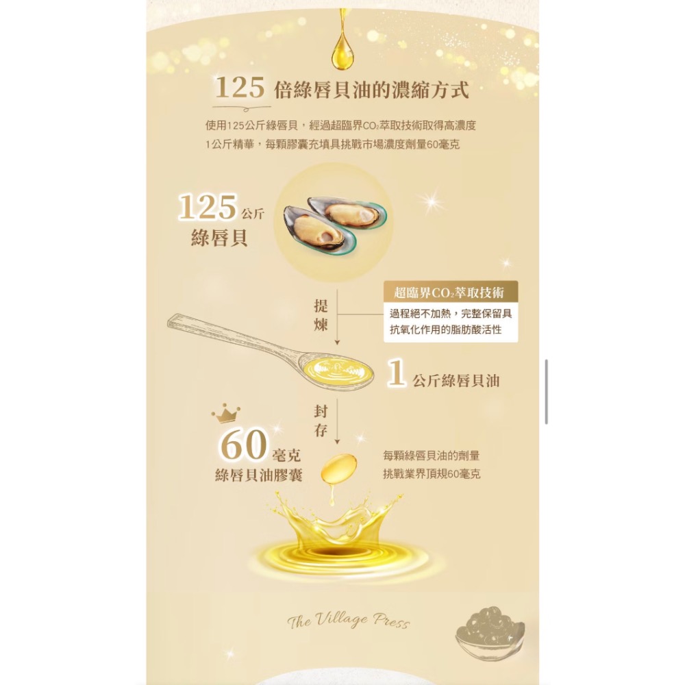 Hyperr超躍 狗貓紐西蘭綠唇貝油(超臨界CO2萃取技術｜關節照護)-細節圖4