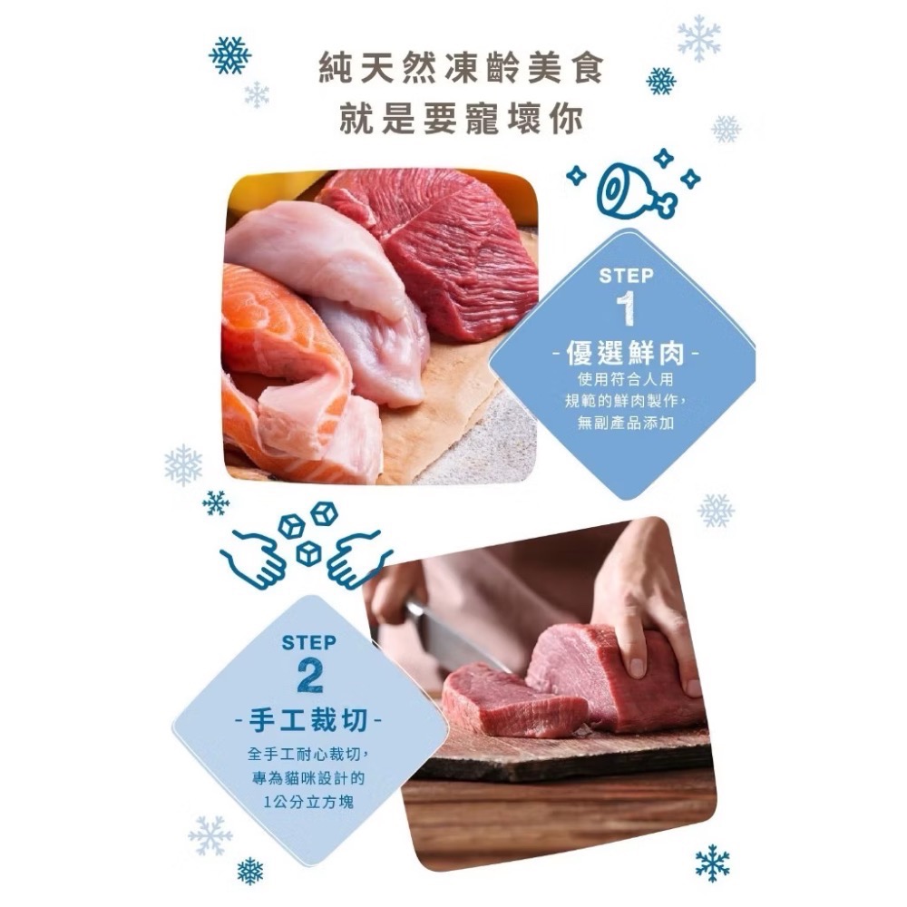 《健康貓》超躍 貓咪零食 | 貓立方 凍乾零食/鮪魚/鮭魚/雞肉/羊肉/火雞-細節圖3