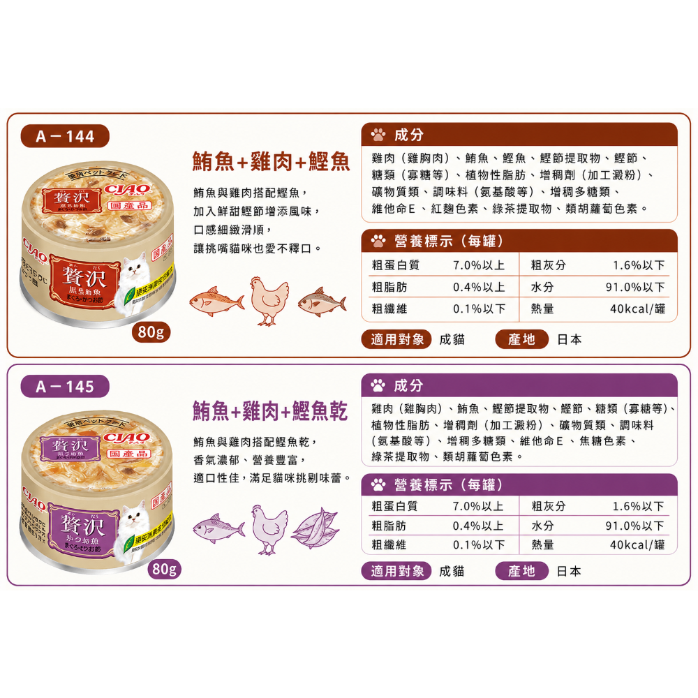 《健康貓》Ciao 日本國產旨定豪華罐-細節圖3