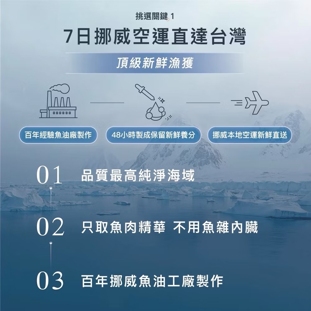 《健康貓》挪威灣Nordic Fjords 深海鮭魚油300ml 犬貓適用 皮毛保健-細節圖4