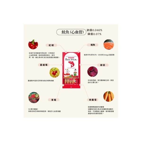 《健康貓》￼韓國朝貢 5km stick《犬貓用營養蔬菜肉泥-鱈魚/鮭魚/雞肉/火雞肉/長尾鱈/烏骨雞/鵪鶉-14gx4-細節圖2