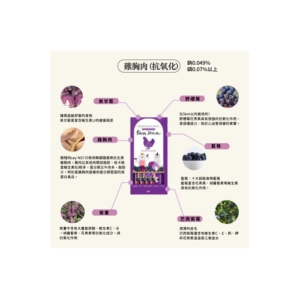 《健康貓》￼韓國朝貢 5km stick《犬貓用營養蔬菜肉泥-鱈魚/鮭魚/雞肉/火雞肉/長尾鱈/烏骨雞/鵪鶉-14gx4-細節圖5